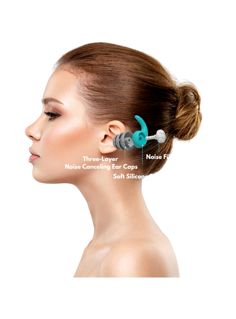 SleepEve™ Noise Reduction Ear Plugs